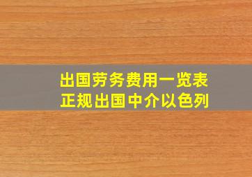 出国劳务费用一览表 正规出国中介以色列